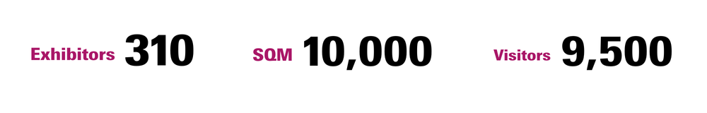 OVD_AEM Elements - 13