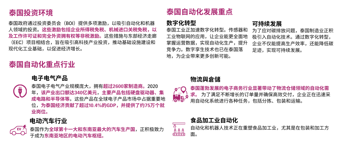 ATTH A4 Brochure - Market