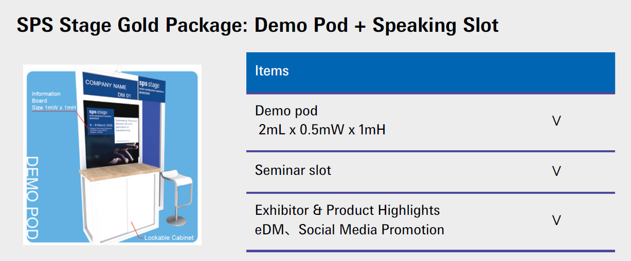 demo_pod